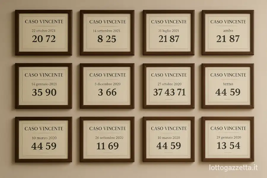 Metodo Lotto Ciclometria: la Tecnica della Distanza 32