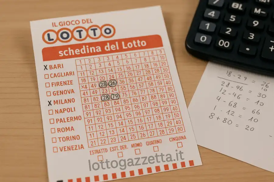 Metodo Lotto Ciclometria: la Tecnica della Distanza 32
