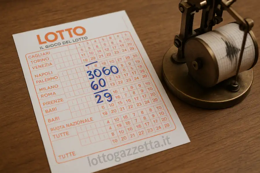 Metodo Lotto: Scatta il Segnale, ecco la Previsione Esatta