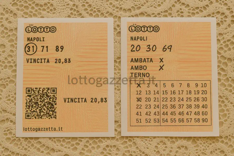 Nuova Previsione della Nonna: Vinta l'Ambata Ora l'Ambo Secco 6 Nuova Previsione della Nonna: Vinta l'Ambata Ora l'Ambo Secco