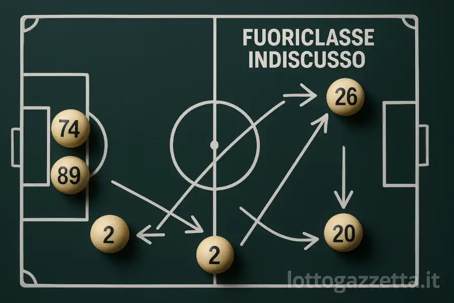 Estrazione Lotto e SuperEnalotto: il 26 a Firenze fa 152