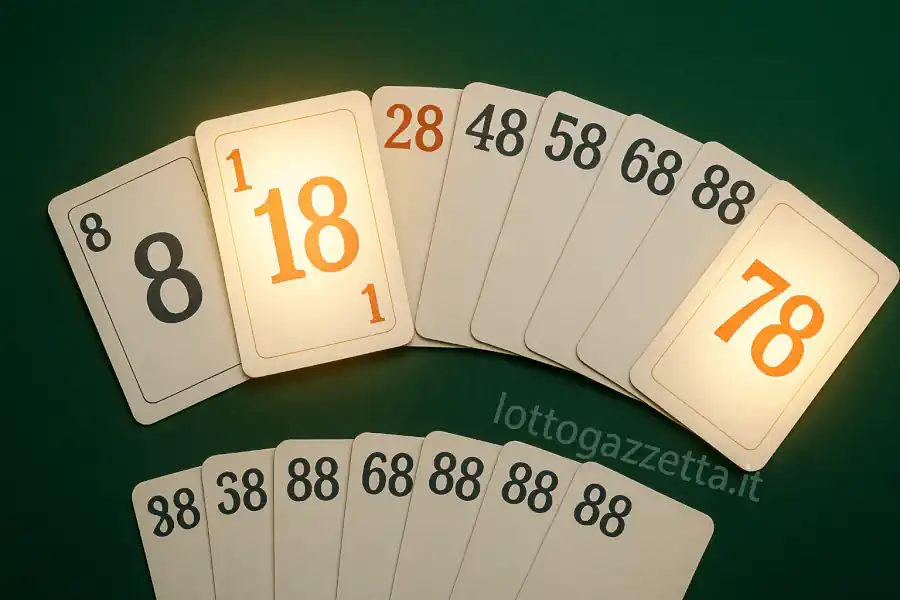 Analisi Lotto: la Lente sulla Potenza del Terno in Cadenza 8 su Bari