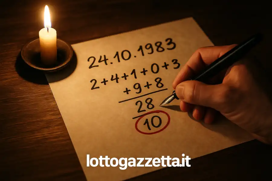 Scopri il Tuo Numero del Destino: La Guida Definitiva