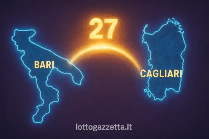 La Lente del Saggio racconta 5 Segnali d'Oro: Clamoroso a Napoli e Roma