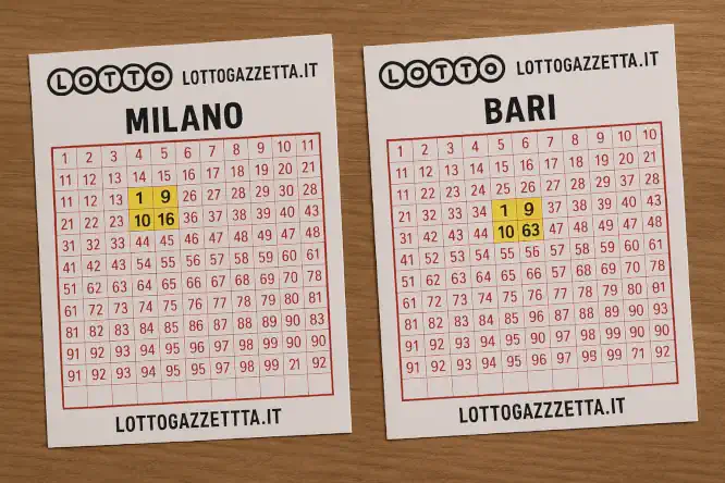 La lente del Saggio: Eco di Palermo e lo Specchio a Venezia