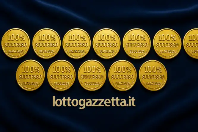 Metodo Lotto del Numero Spia 38 con il 100% di Successi