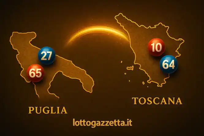 Lotto: Un Metodo Ciclico con il 100% di Successi su 2 Ruote