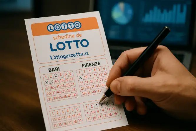 Lotto: Un Metodo Ciclico con il 100% di Successi su 2 Ruote