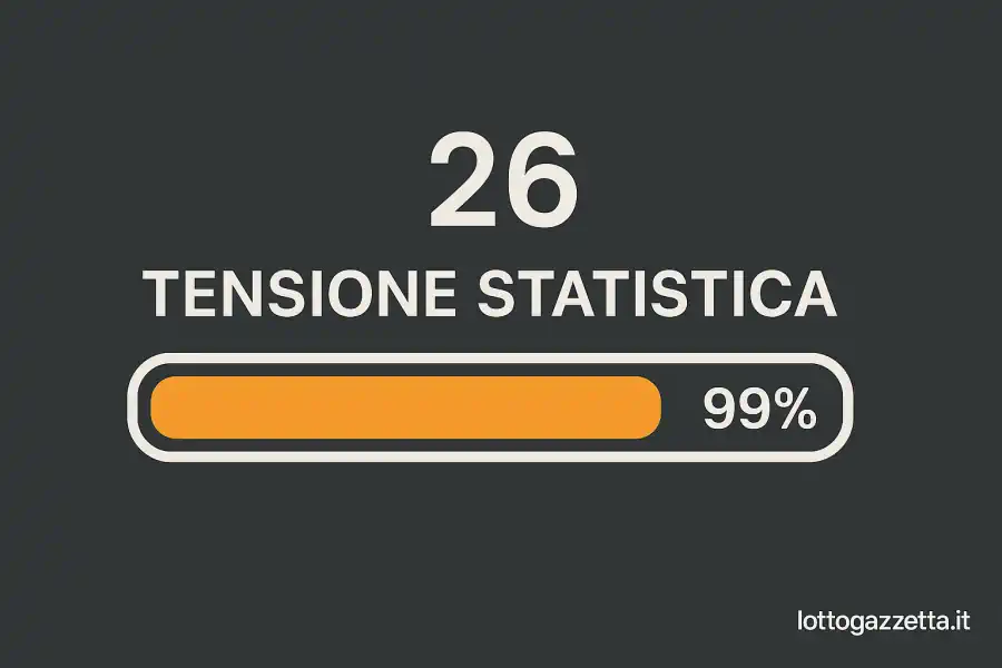Implacabile 26 su Firenze: Ora Fa Paura, Raggiunta Quota 157 7 Implacabile 26 su Firenze: Ora Fa Paura, Raggiunta Quota 157