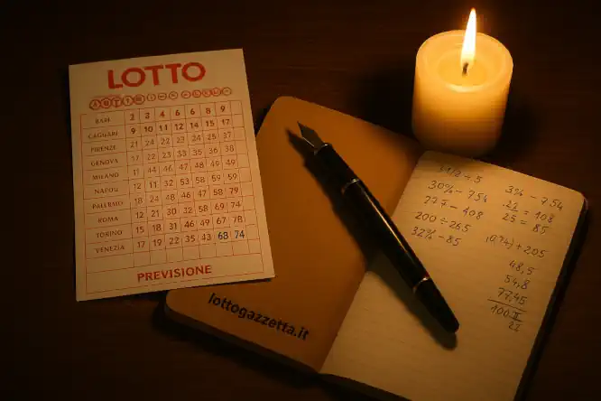 Lotto: i 5 Segreti del 74 su Milano, Leader dei Ritardatari!