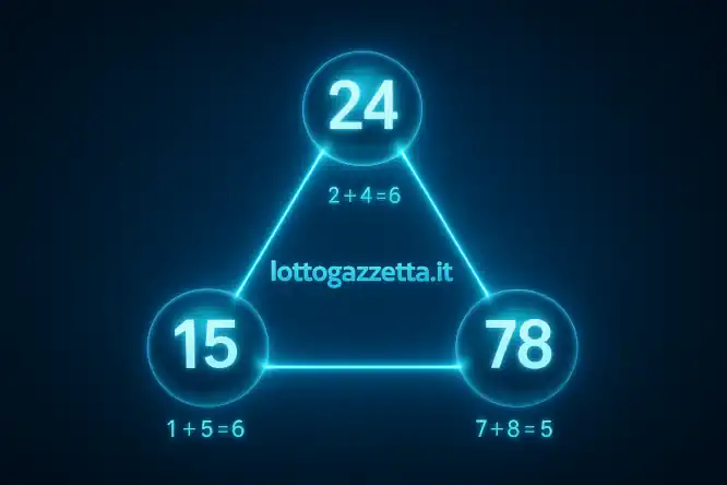 Clamoroso 74 su Milano, tocca 138 Ritardi! 5 Dati Chiave