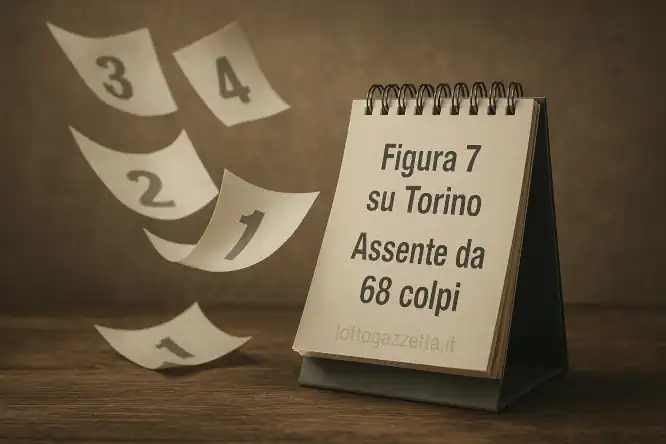 Clamoroso 74 su Milano, tocca 138 Ritardi! 5 Dati Chiave