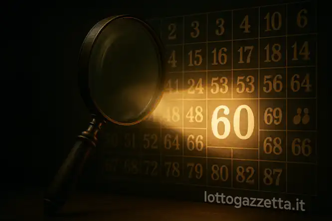 La lente del Saggio: la Decina 60 Impazza con 5 Segnali 