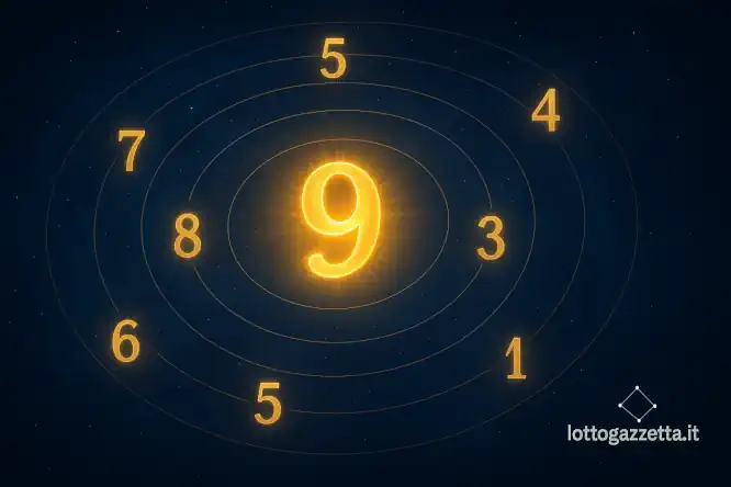 Proposto un Sistema Lotto per Vincere il Terno!