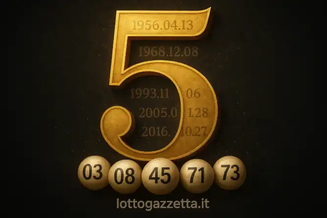 Lotto: Proposto il Metodo del Terno Perfetto, 5 Vincite su 5