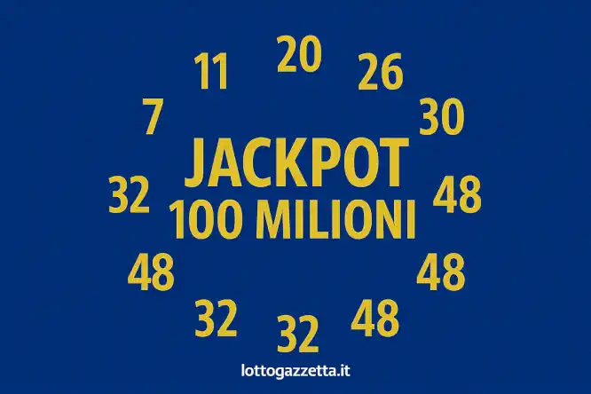Vincite Lotto, che Festa in Piemonte! Sbanca con 64.000€