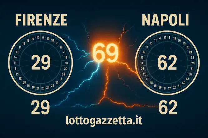 Clamoroso: 2 Ambi Isocroni Superano il Record Storico