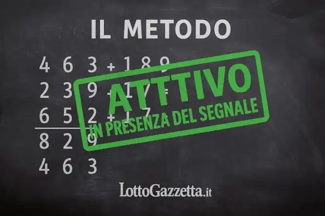 Svelato il Metodo Spia Diffusa 49: Storico Vincente 100%