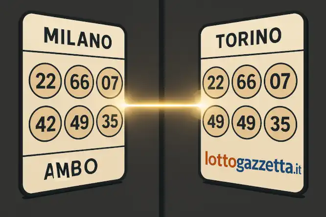 Esposto il Metodo Infallibile dell'Ambo Isotopo MI-TO