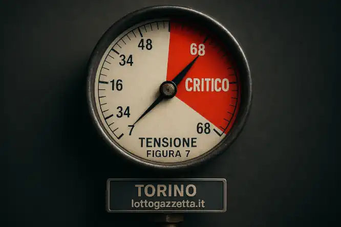 Saggio Svela 4 Geometrie Nascoste dopo l'Estrazione del 7/10