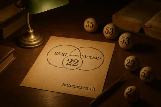 Saggio Svela 4 Geometrie Nascoste dopo l'Estrazione del 7/10