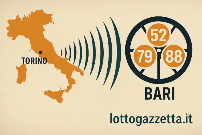 I Ritardatari e 4 Indizi Potenti dall'Analisi del Saggio