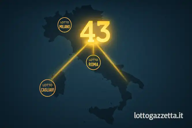 Analisi Figura 7: Svelati 4 Indizi Segreti dal Saggio