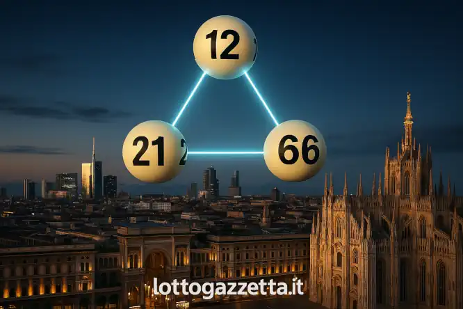 Analisi del Saggio: Clamorosa Vincita e 4 Nuovi Segnali