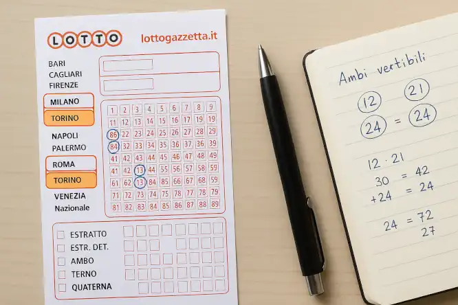 Analisi del Saggio: Clamorosa Vincita e 4 Nuovi Segnali