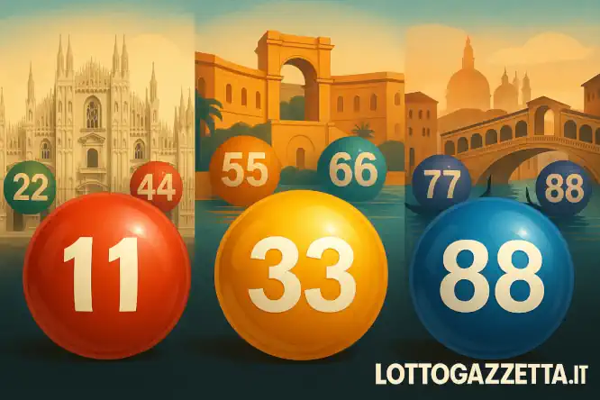 Analisi del Saggio Lotto: 3 Segnali Forti dall'Estrazione