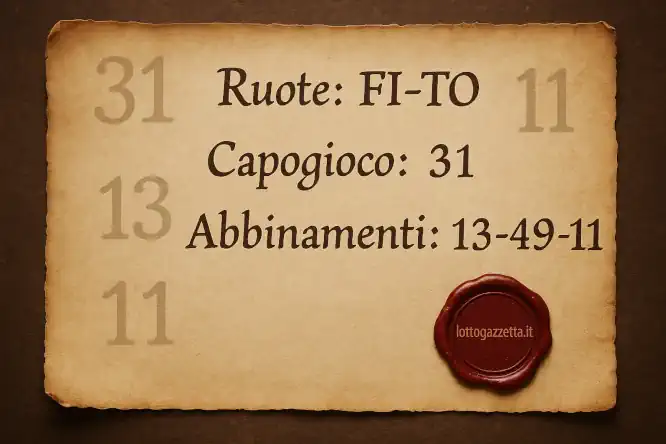 Analisi del Saggio Lotto: Gemelli e Vertibili Dominano