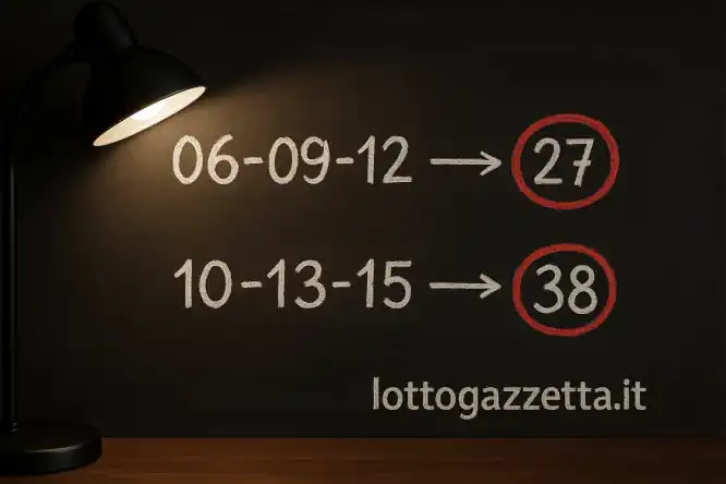 La Lente del Saggio: 7 Segnali Decodificati (30/10/2025)