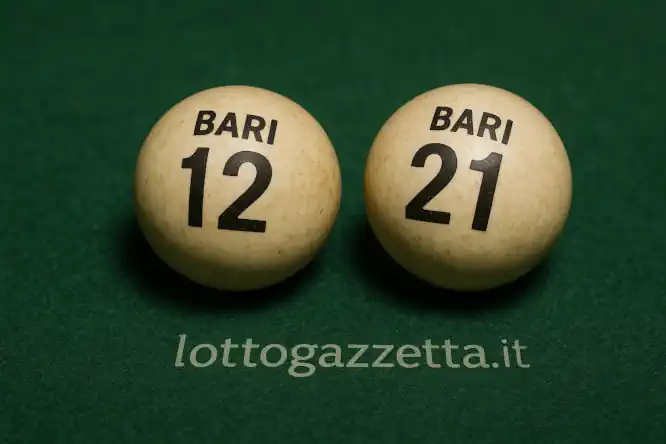 La Lente del Saggio: 7 Segnali Decodificati (30/10/2025)