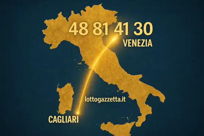 Il Metodo Lotto degli Ambi Isocroni al 100%
