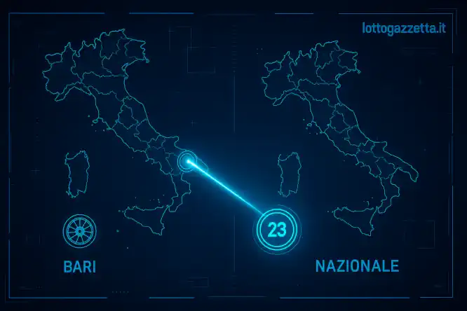 Il Metodo Spia 23: Infallibile da quando c'è la Nazionale