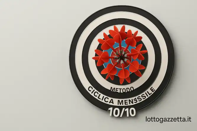 Rivelo il Metodo Attentibile della 3ª Estrazione del Mese