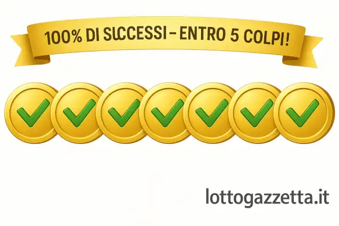 Svelato il Metodo della Spia 2: Imbattibile da 6 Volte