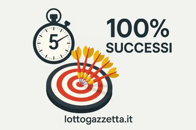 Il Metodo Lotto Eccezionale della 5ª Estrazione del Mese