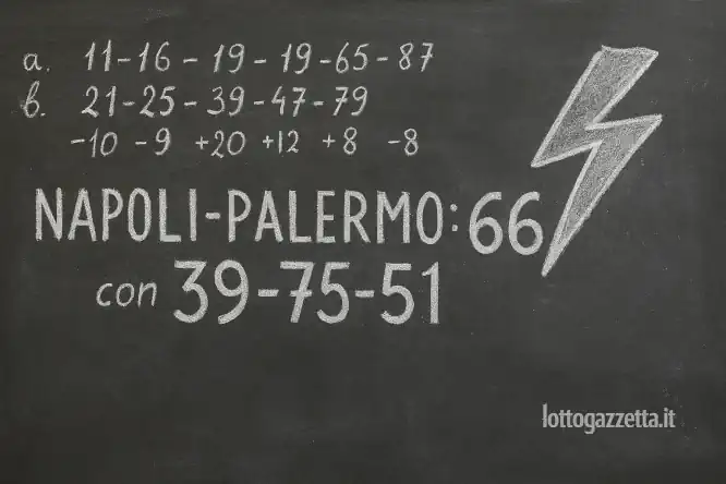 Il Metodo Lotto Eccezionale della 5ª Estrazione del Mese