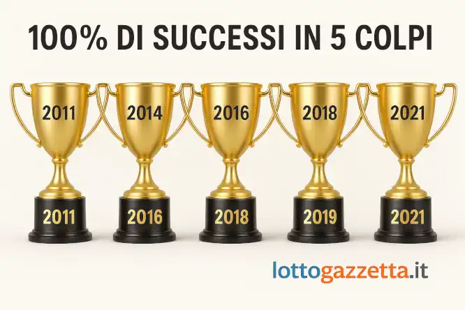 Esclusiva: Svelato il Metodo Infallibile della Spia 33