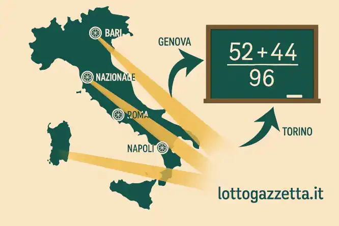 Esclusiva: Svelato il Metodo Infallibile della Spia 33