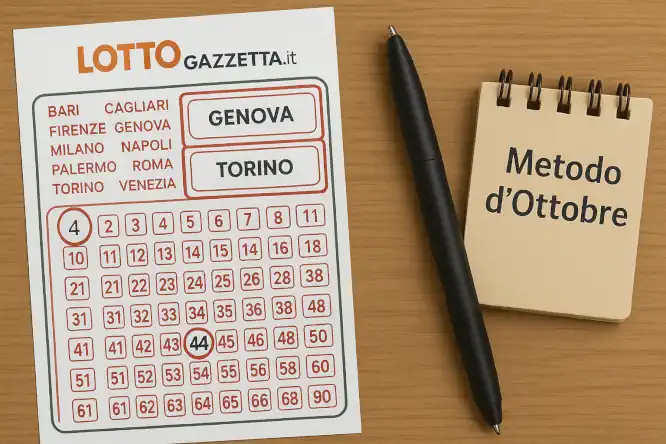 Esclusiva: Svelato il Metodo Infallibile della Spia 33