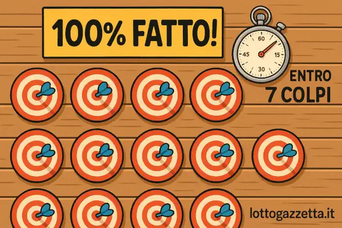 Esclusiva: Svelo il Metodo Magico del 7° Colpo del Mese!