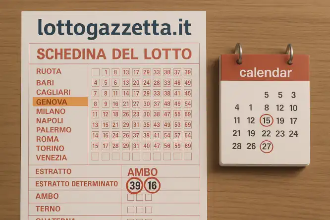 Clamoroso: Svelato il Metodo Ambo secco da 3 Colpi 