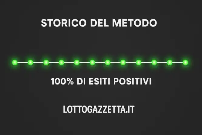 Svelato il Metodo Spia Diffusa 49: Storico Vincente 100%