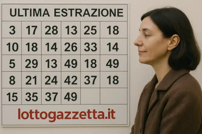 Svelato il Metodo Spia Diffusa 49: Storico Vincente 100%