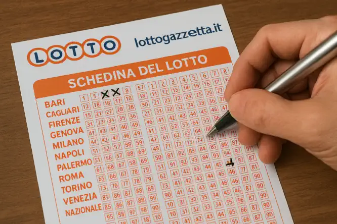 Attivo il Metodo Spia 89 Bari: Storico Clamoroso 100%