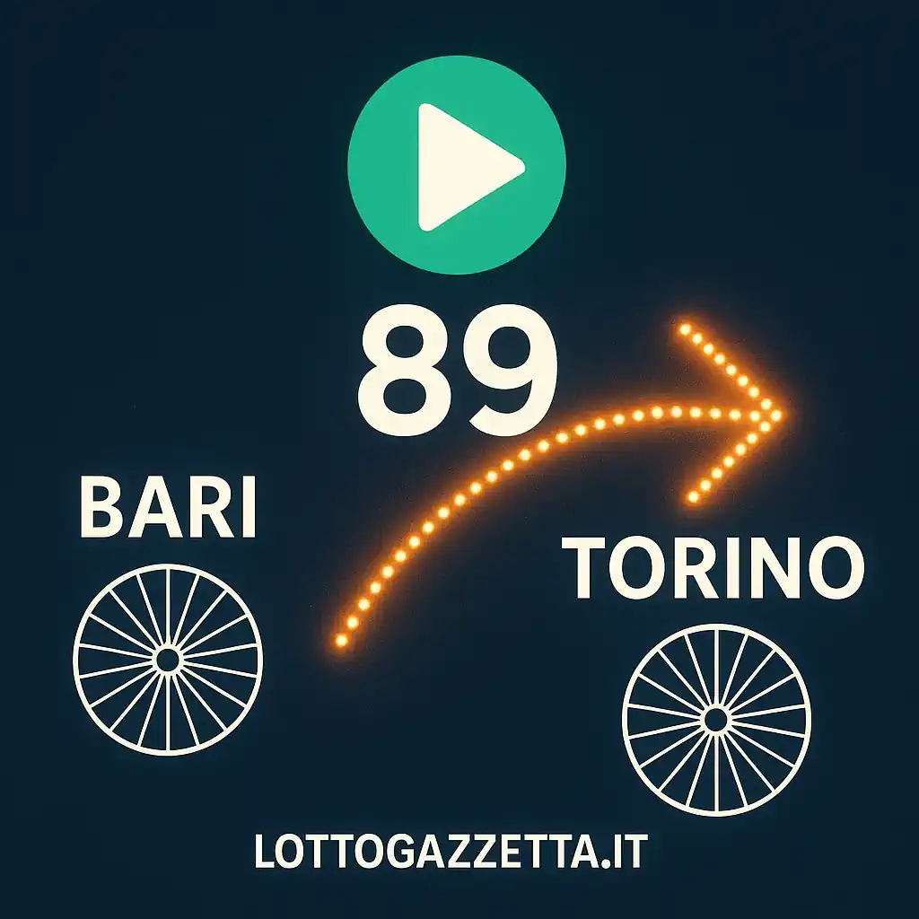 Attivo il Metodo Spia 89 Bari: Storico Clamoroso 100%
