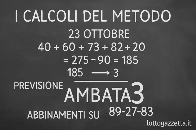 Metodo Spia 34 Attivo: Storico Perfetto 10/10 in 7 Colpi