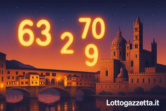 Metodo Lotto 100% FI PA: Svelati i 3 Algoritmi Segreti!